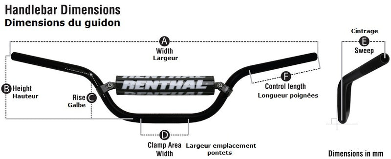 RENTHAL Fatbar 603 Reed/Windham Stuur